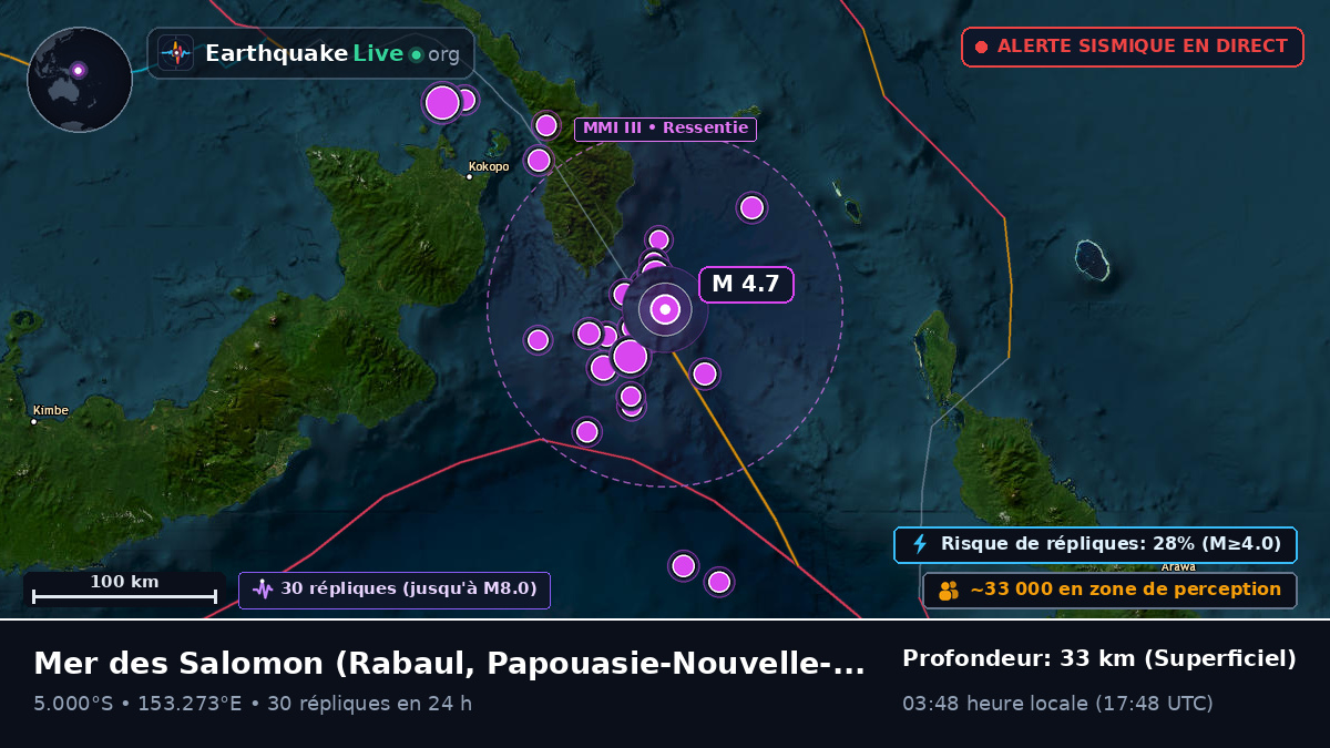 Mer des Salomon (Papouasie-Nouvelle-Guinée)