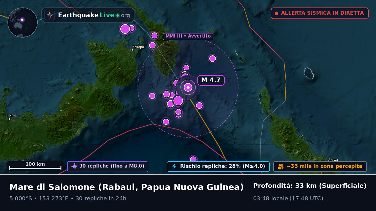 Mare di Salomone (Papua Nuova Guinea)