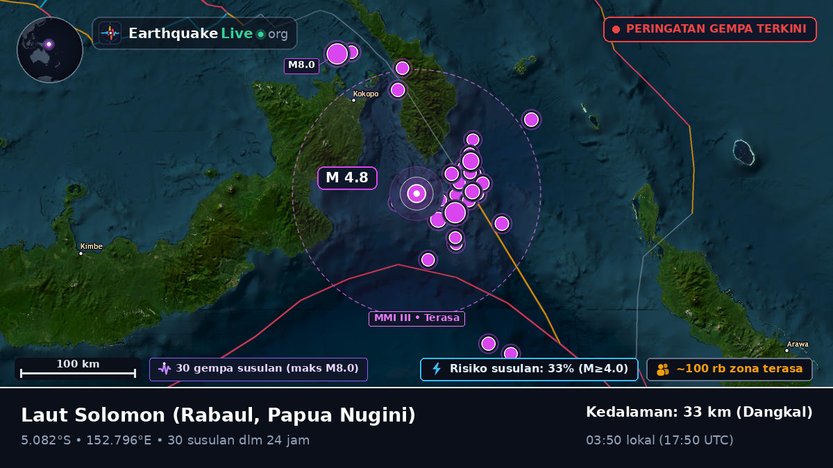 Laut Solomon (Papua Nugini)
