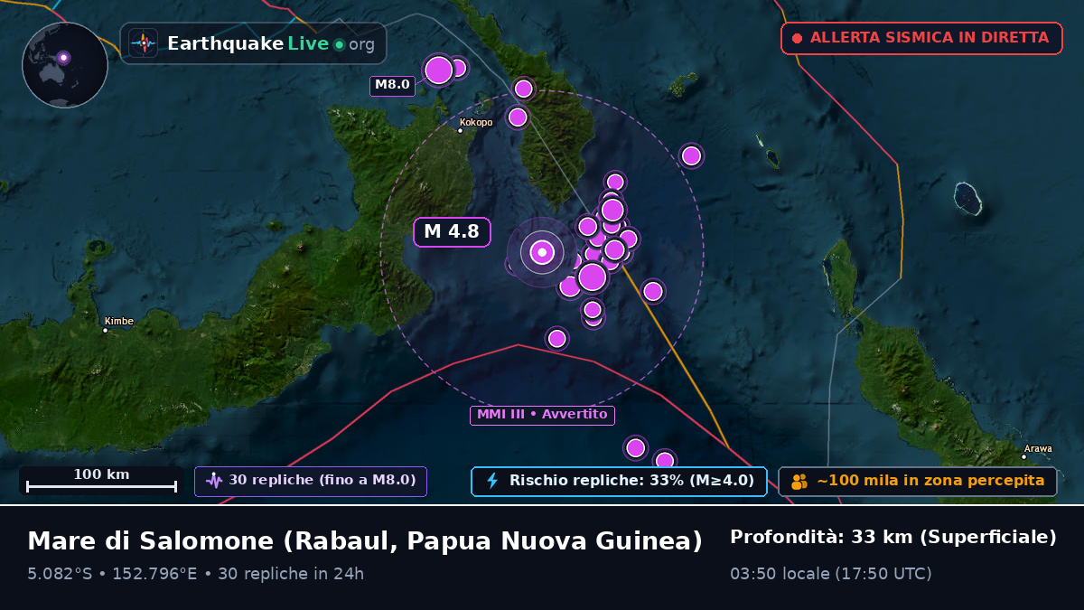 Mare di Salomone (Papua Nuova Guinea)