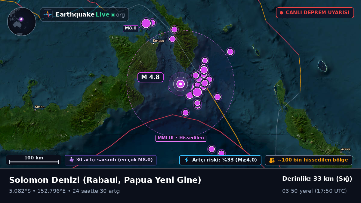 Solomon Denizi (Papua Yeni Gine)