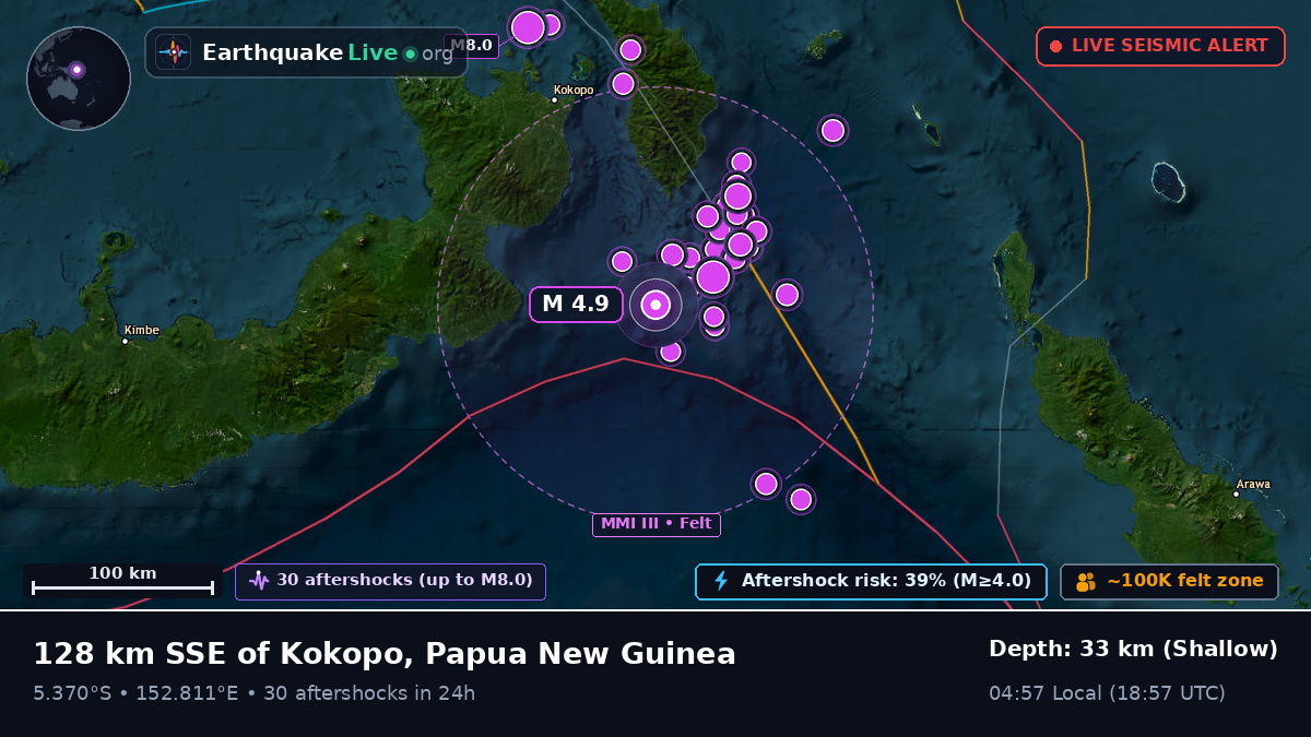 Solomon Sea (Papua New Guinea)