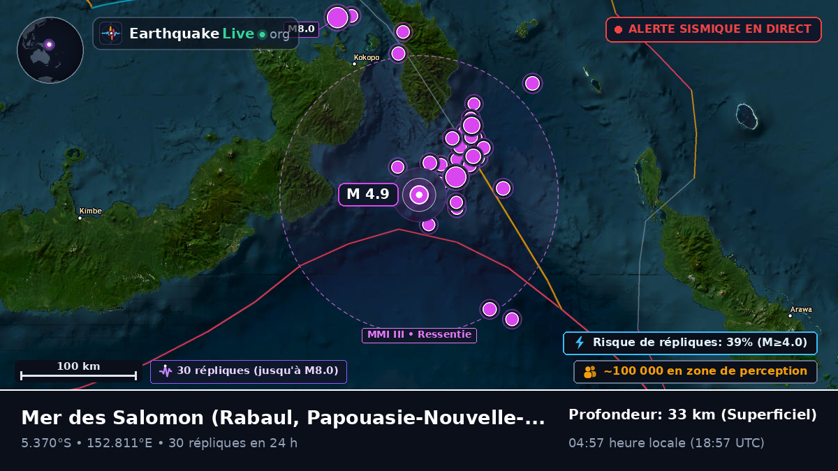 Mer des Salomon (Papouasie-Nouvelle-Guinée)