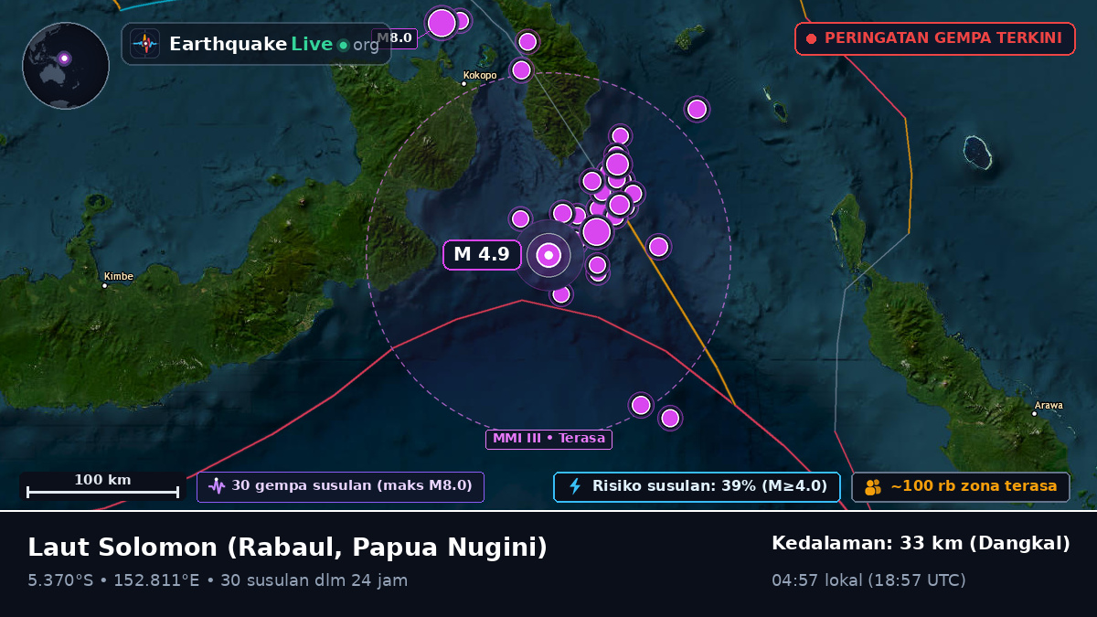 Laut Solomon (Papua Nugini)