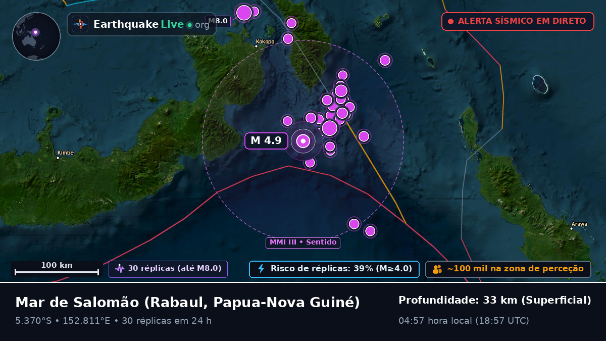 Mar de Salomão (Papua-Nova Guiné)