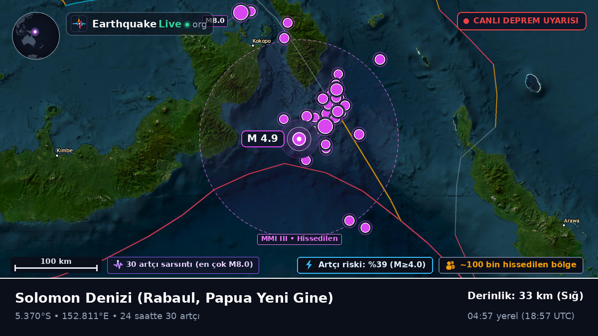 Solomon Denizi (Papua Yeni Gine)