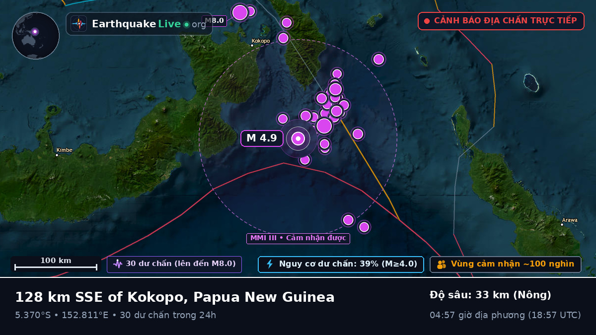 Biển Solomon (Papua New Guinea)