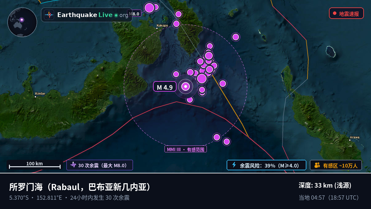 所罗门海 (巴布亚新几内亚)