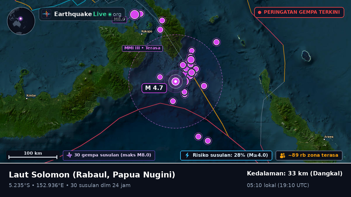 Laut Solomon (Papua Nugini)