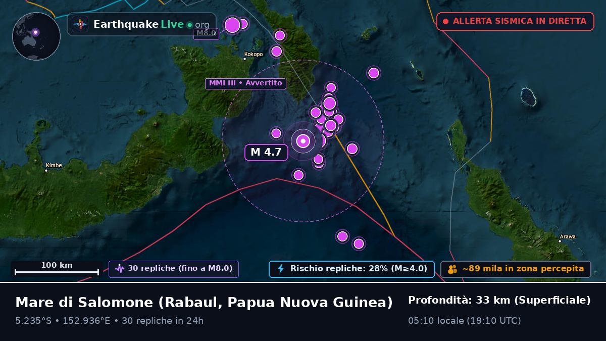 Mare di Salomone (Papua Nuova Guinea)