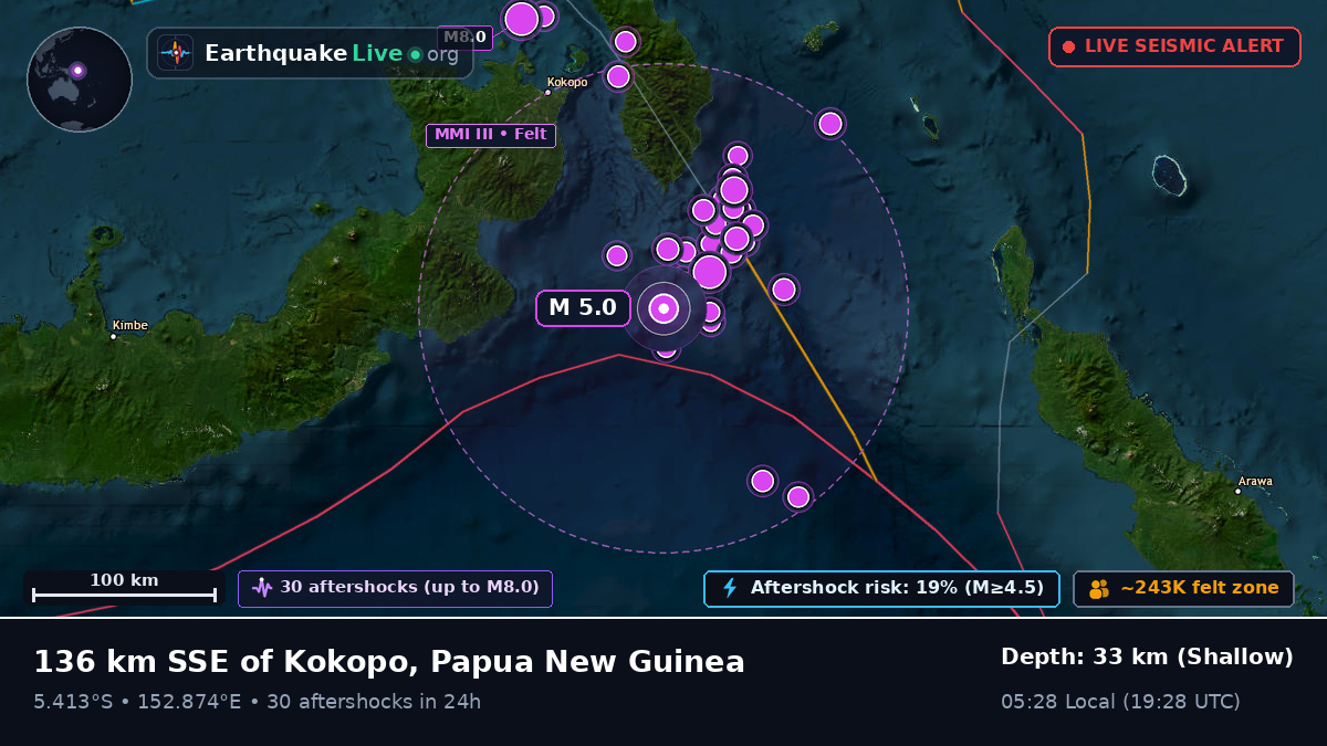 Solomon Sea (Papua New Guinea)