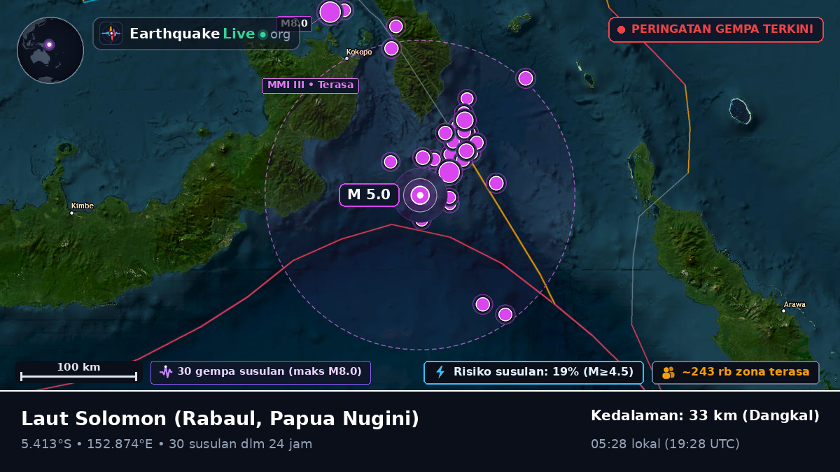 Laut Solomon (Papua Nugini)
