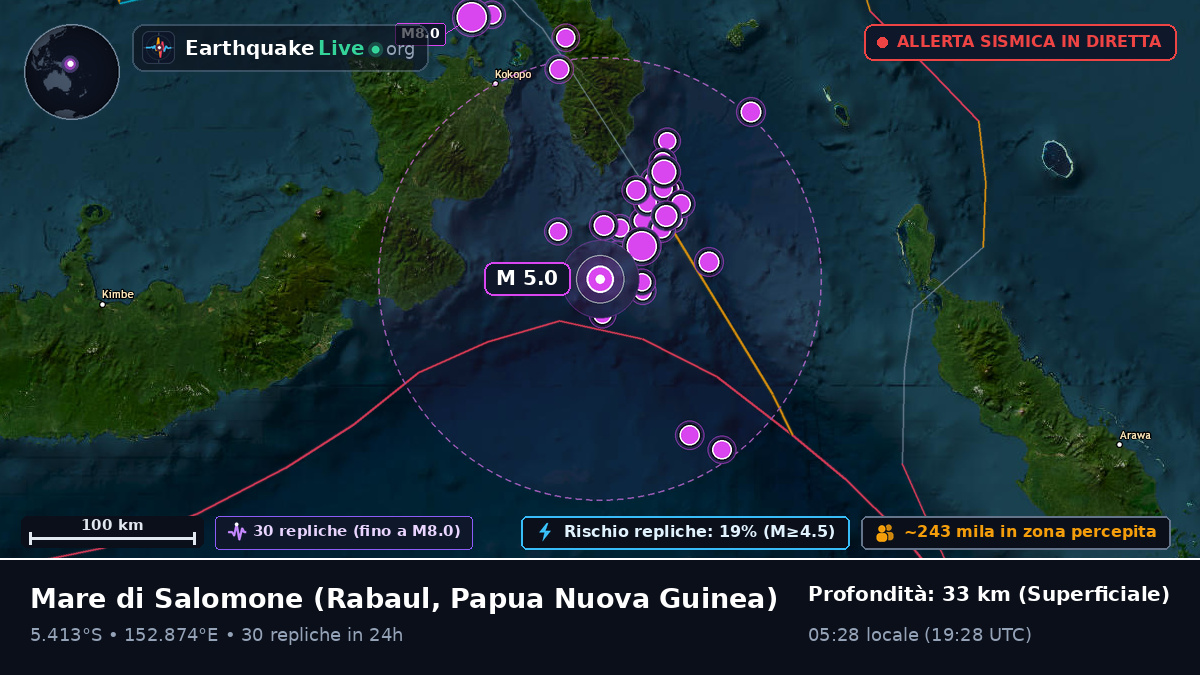 Mare di Salomone (Papua Nuova Guinea)