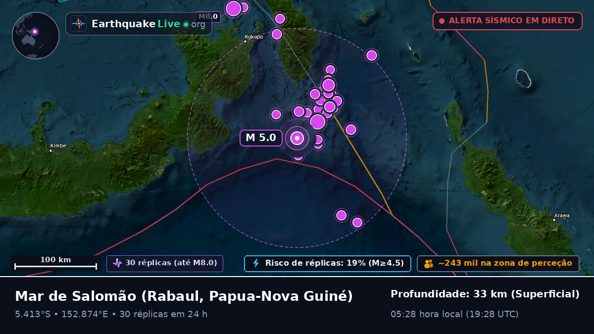 Mar de Salomão (Papua-Nova Guiné)