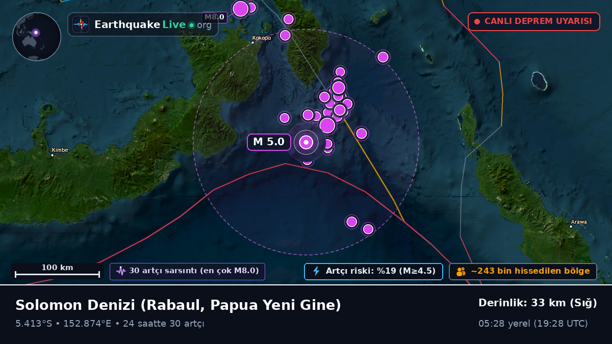 Solomon Denizi (Papua Yeni Gine)