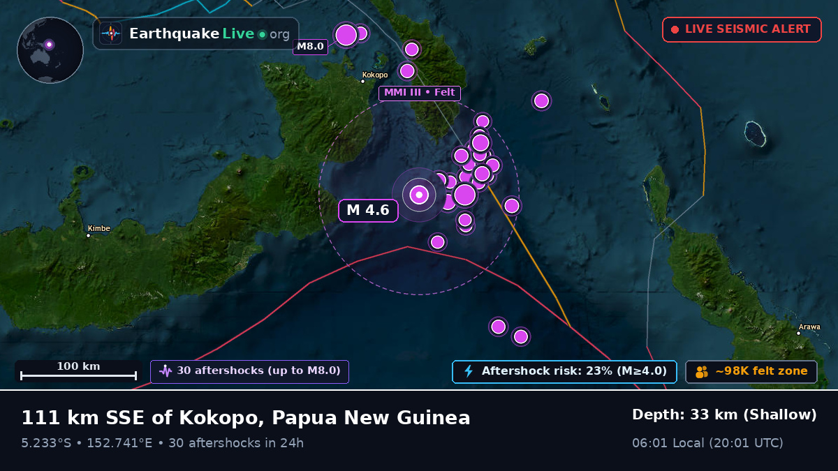 Solomon Sea (Papua New Guinea)