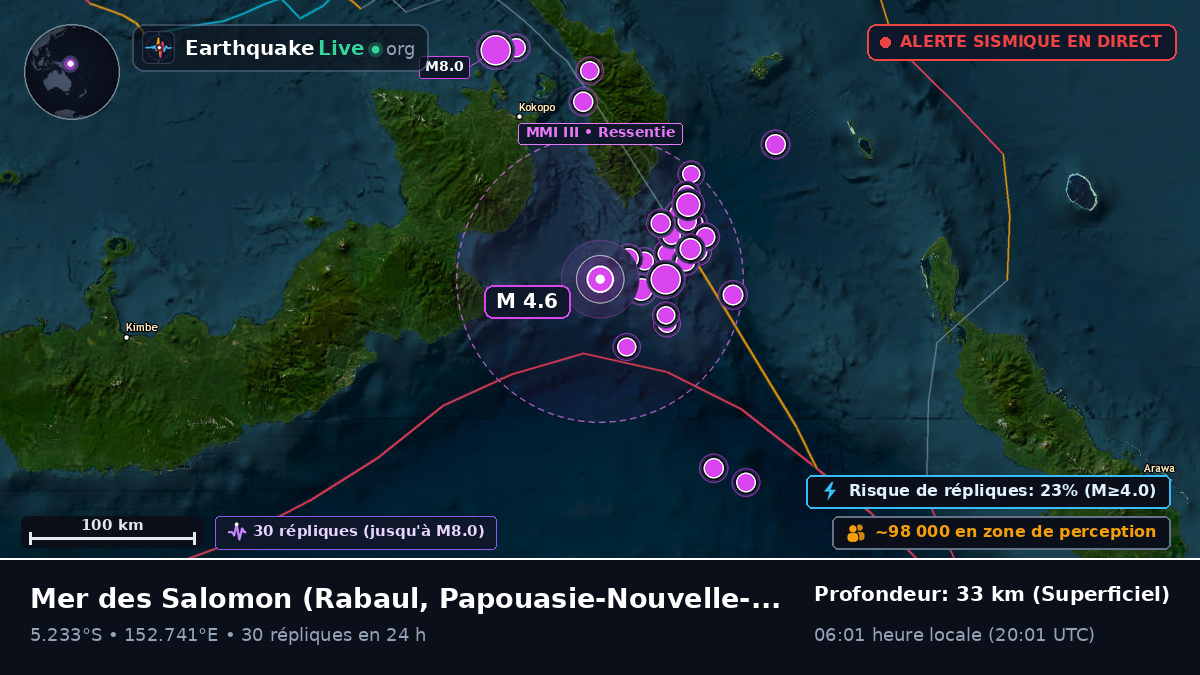 Mer des Salomon (Papouasie-Nouvelle-Guinée)