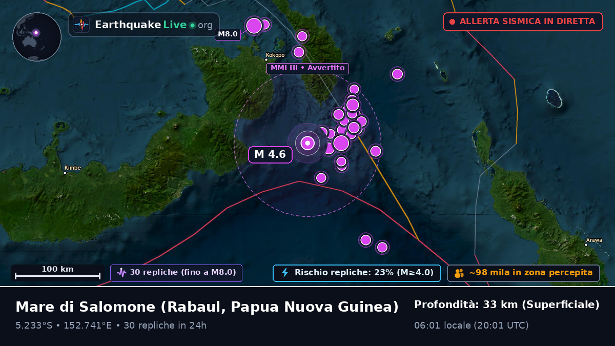 Mare di Salomone (Papua Nuova Guinea)
