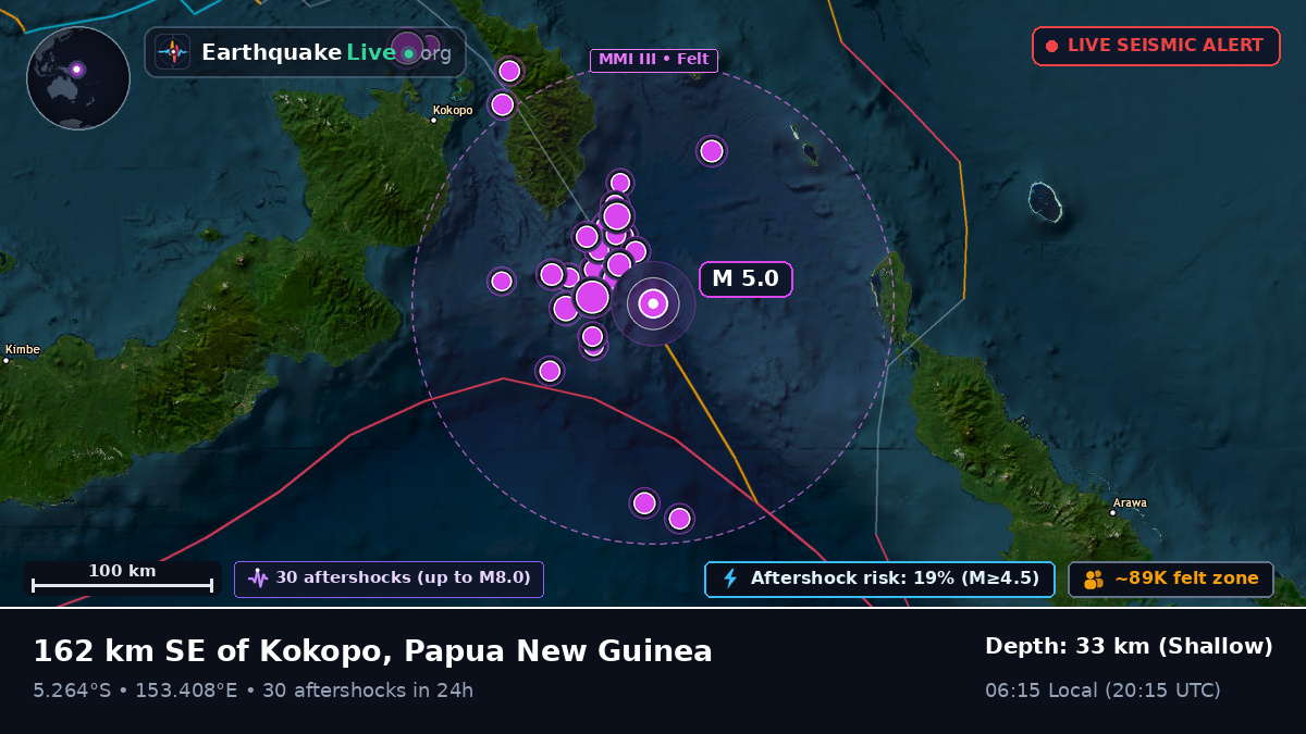 Solomon Sea (Papua New Guinea)