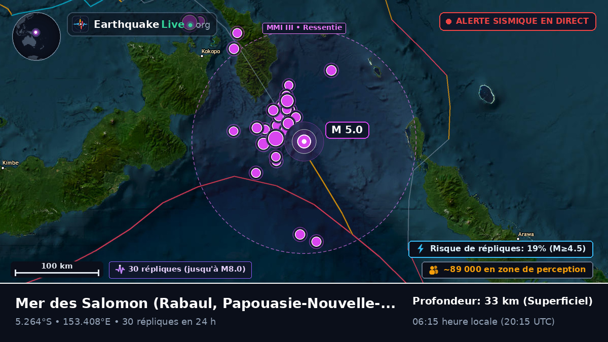 Mer des Salomon (Papouasie-Nouvelle-Guinée)