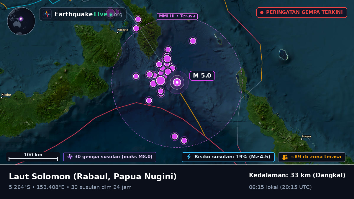 Laut Solomon (Papua Nugini)
