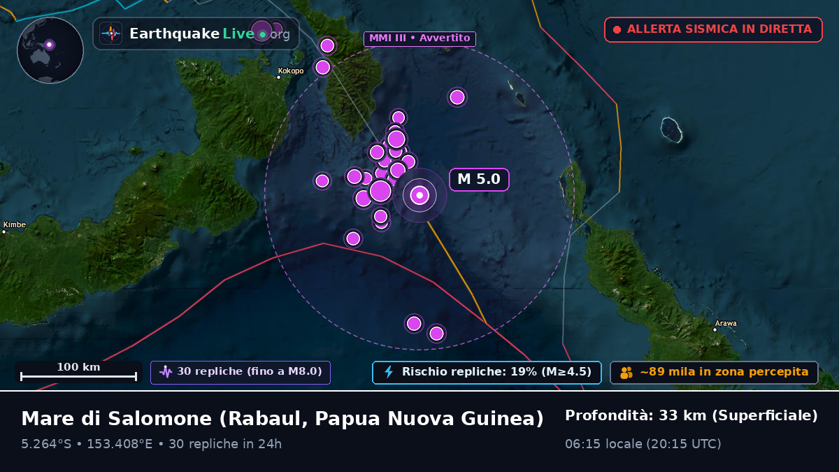 Mare di Salomone (Papua Nuova Guinea)