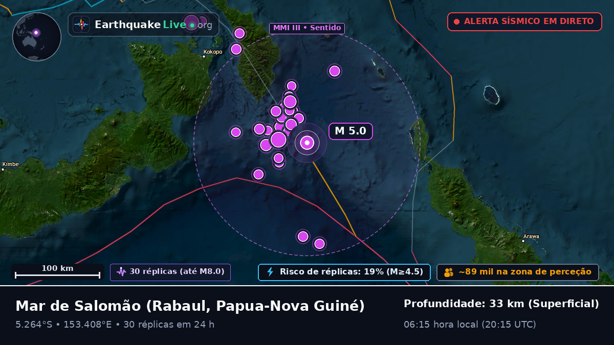 Mar de Salomão (Papua-Nova Guiné)