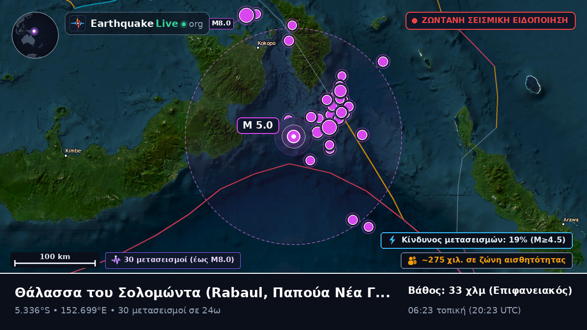 Θάλασσα του Σολομώντα (Παπούα Νέα Γουινέα)