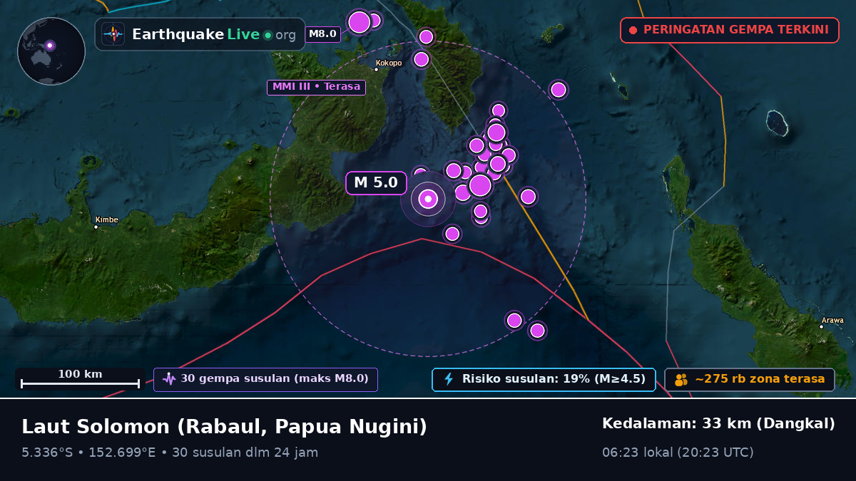 Laut Solomon (Papua Nugini)