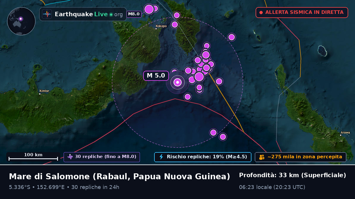 Mare di Salomone (Papua Nuova Guinea)