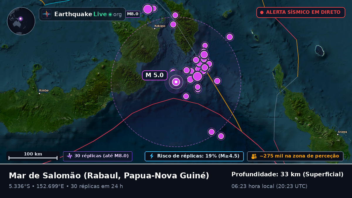 Mar de Salomão (Papua-Nova Guiné)