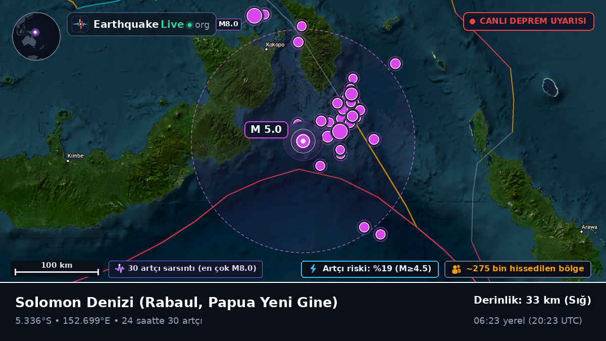 Solomon Denizi (Papua Yeni Gine)
