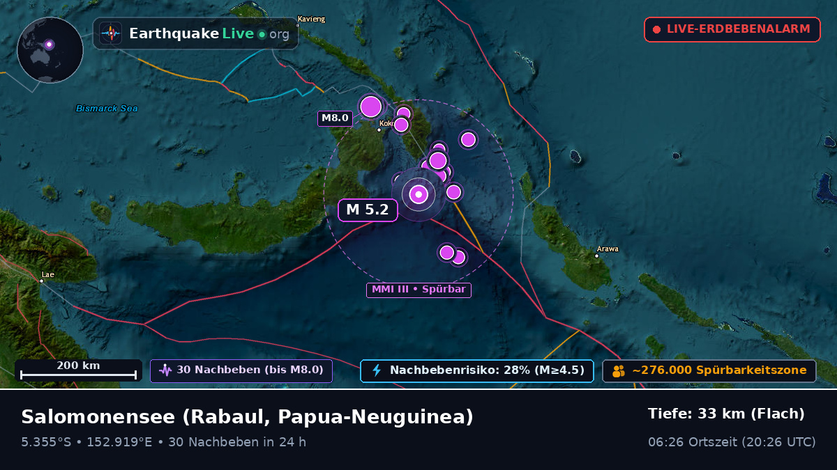 Salomonensee (Papua-Neuguinea)