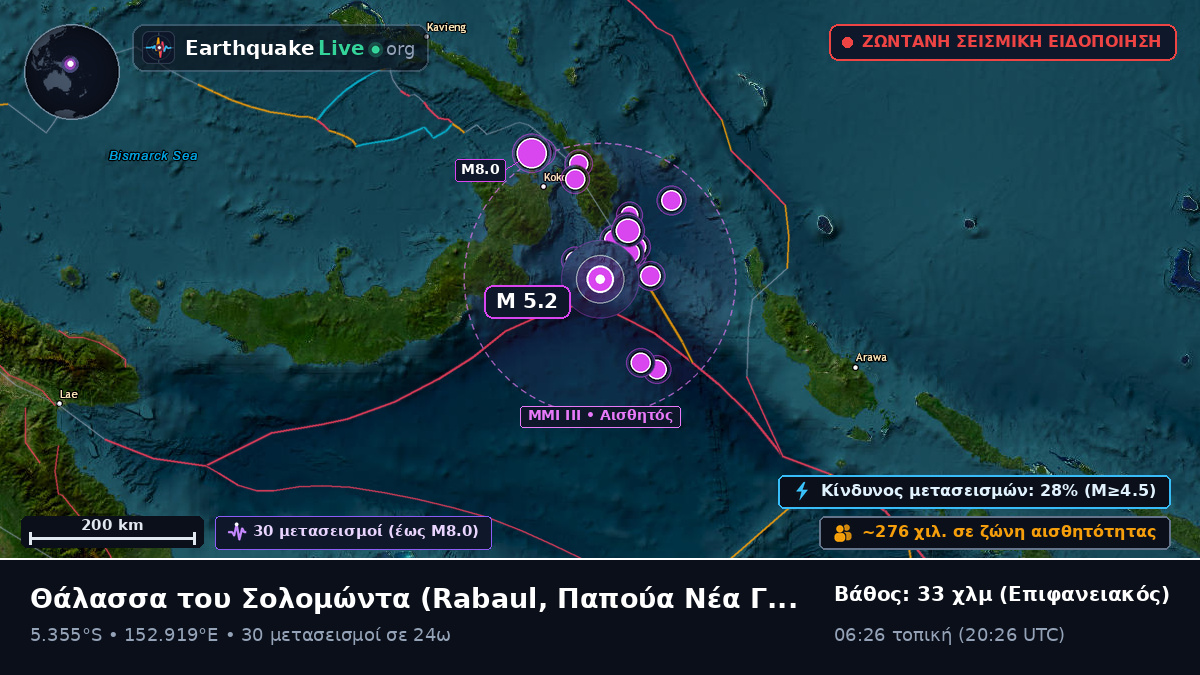 Θάλασσα του Σολομώντα (Παπούα Νέα Γουινέα)