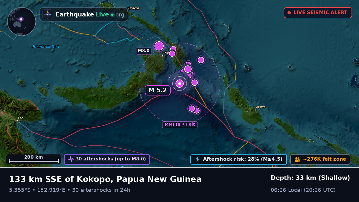 Solomon Sea (Papua New Guinea)