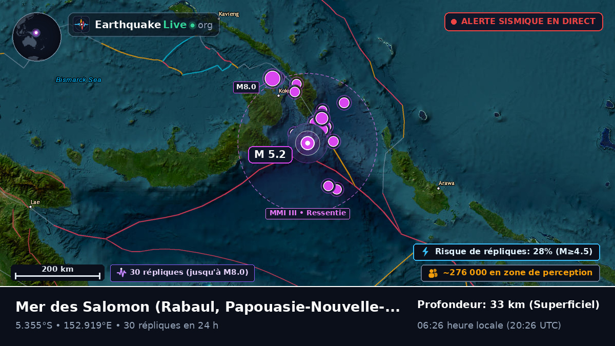 Mer des Salomon (Papouasie-Nouvelle-Guinée)