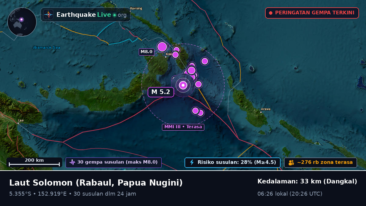 Laut Solomon (Papua Nugini)