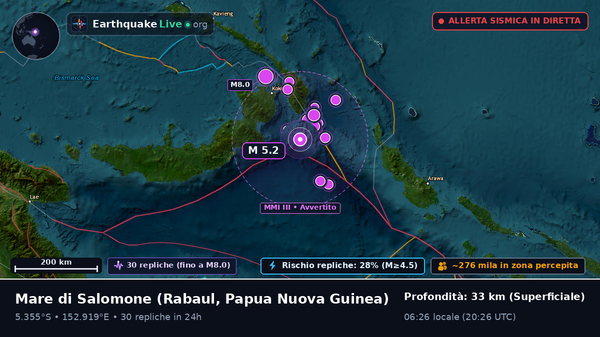Mare di Salomone (Papua Nuova Guinea)