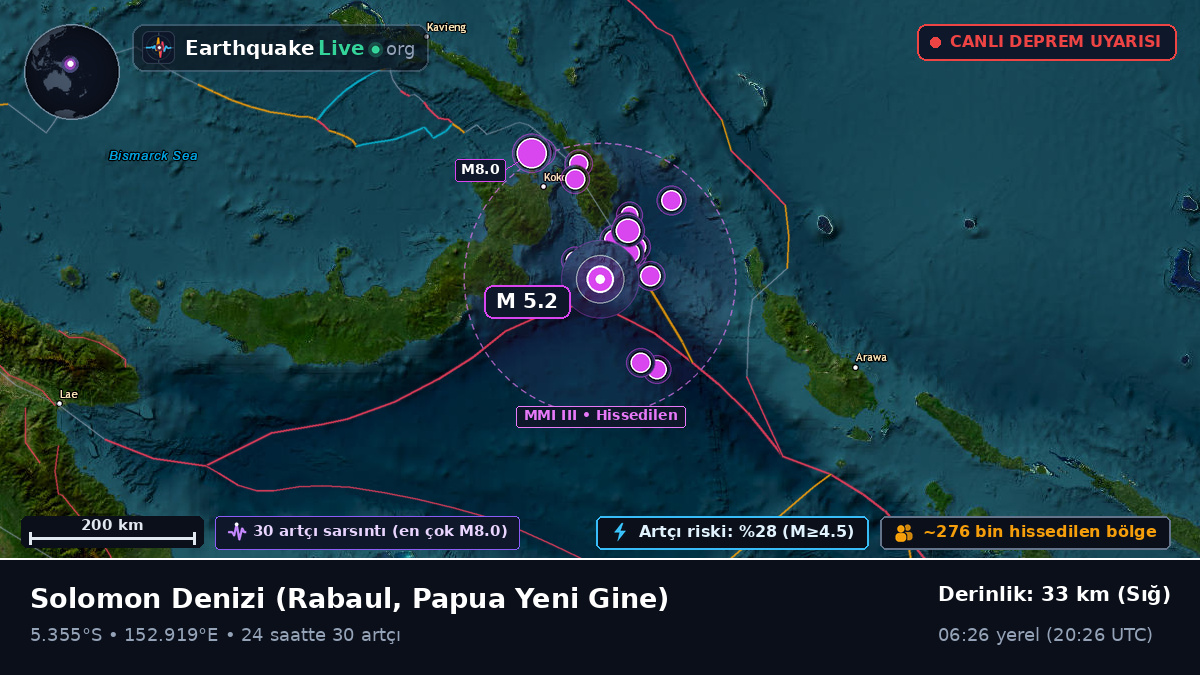 Solomon Denizi (Papua Yeni Gine)
