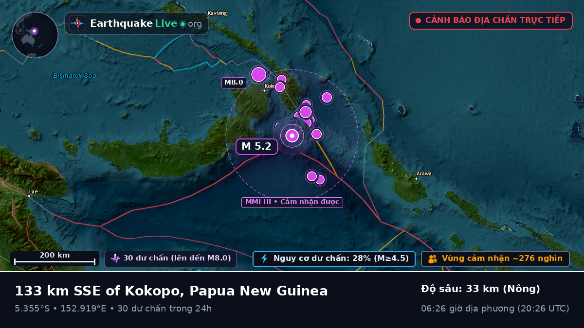 Biển Solomon (Papua New Guinea)