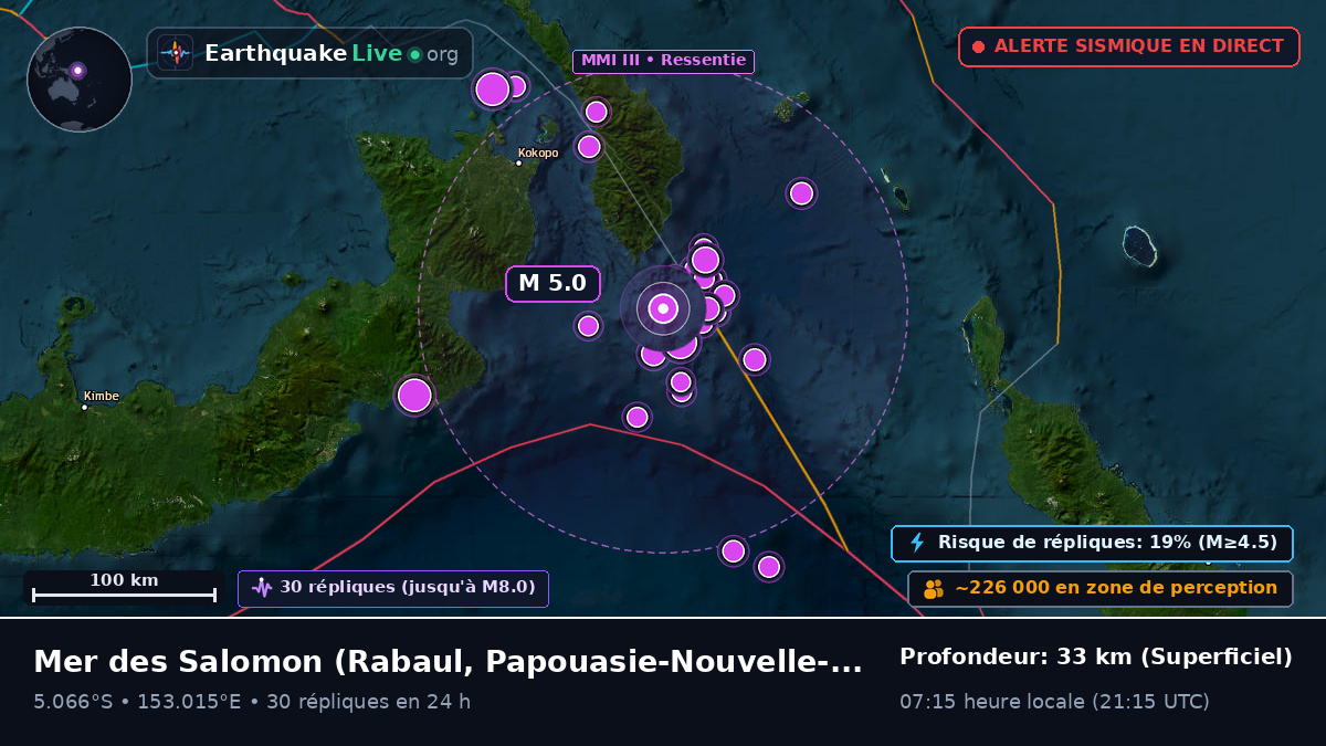 Mer des Salomon (Papouasie-Nouvelle-Guinée)