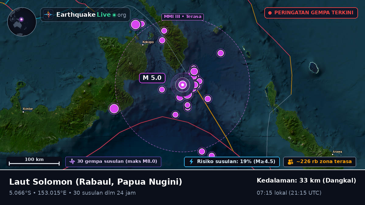 Laut Solomon (Papua Nugini)