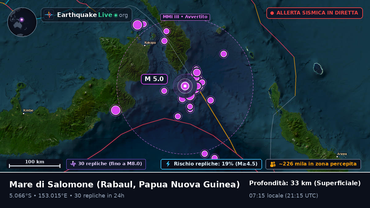Mare di Salomone (Papua Nuova Guinea)