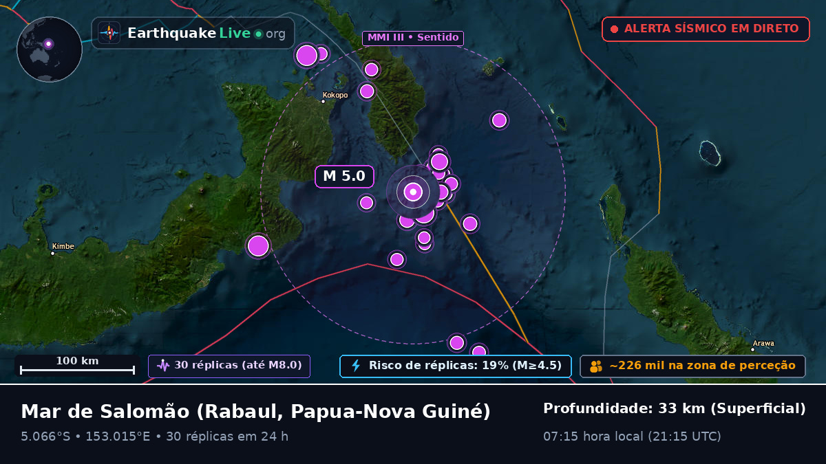 Mar de Salomão (Papua-Nova Guiné)