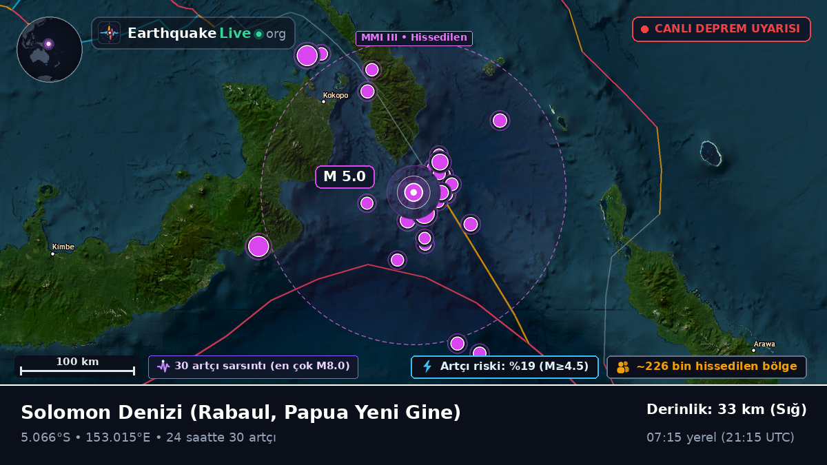 Solomon Denizi (Papua Yeni Gine)