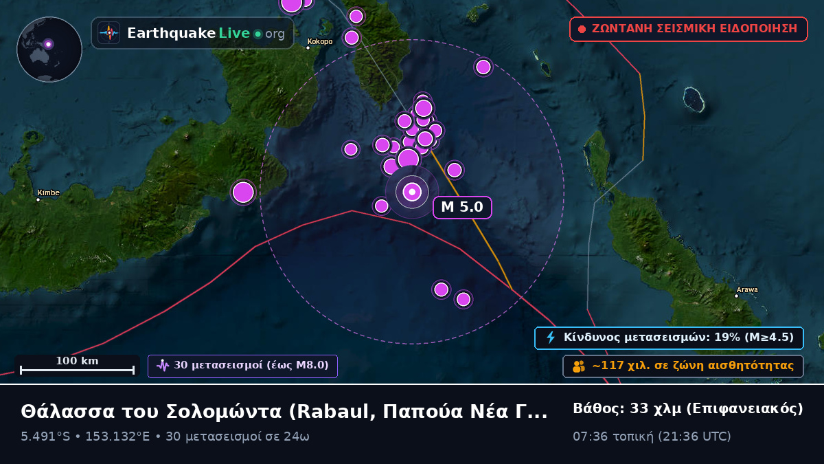 Θάλασσα του Σολομώντα (Παπούα Νέα Γουινέα)