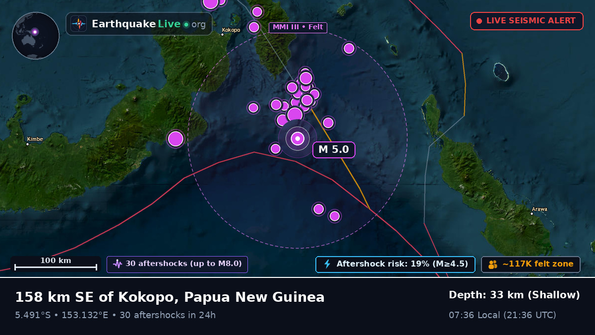Solomon Sea (Papua New Guinea)