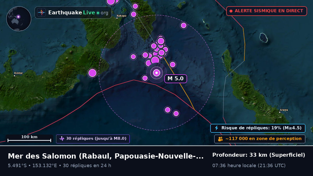 Mer des Salomon (Papouasie-Nouvelle-Guinée)