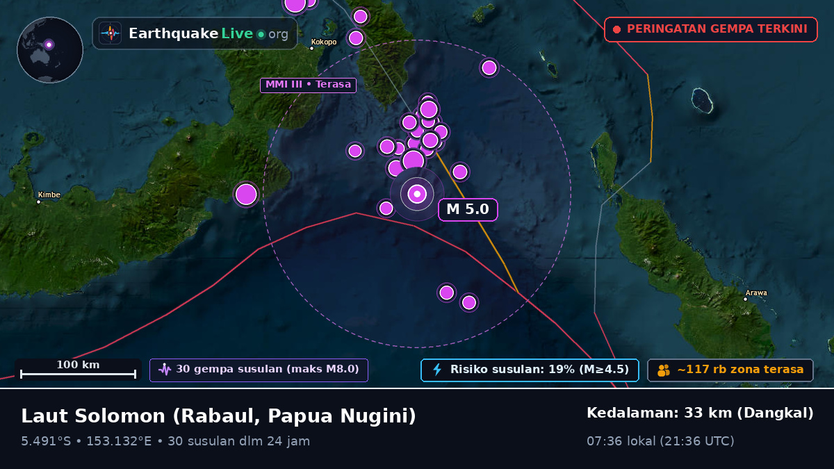 Laut Solomon (Papua Nugini)