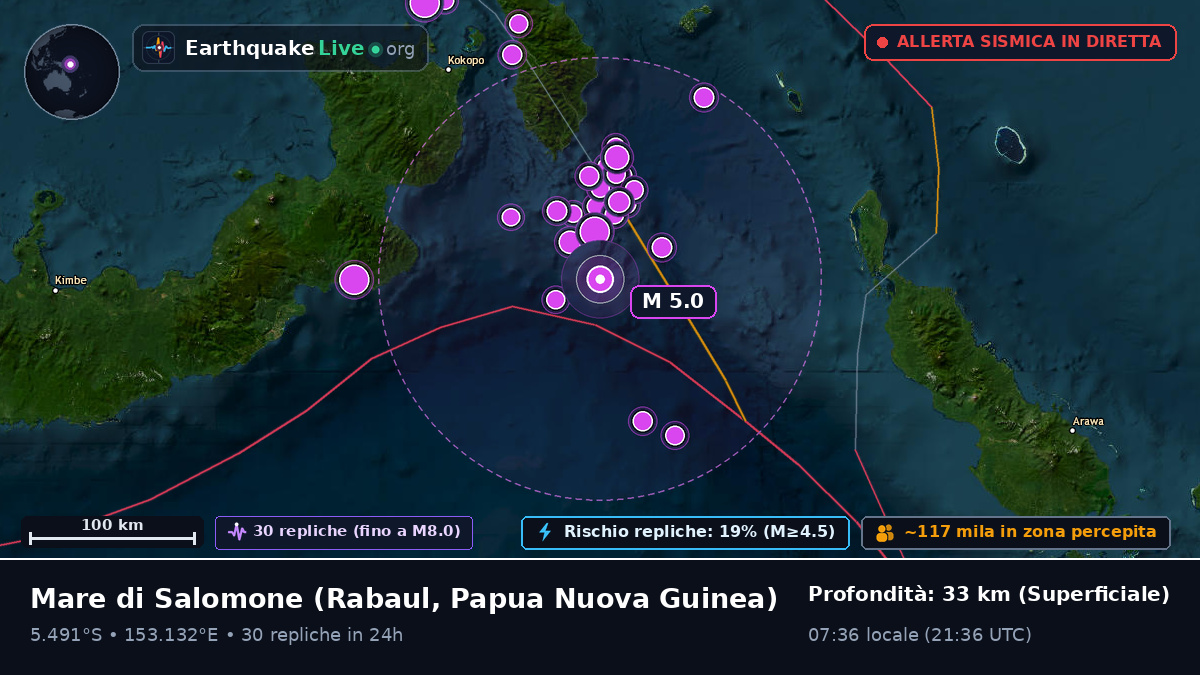 Mare di Salomone (Papua Nuova Guinea)